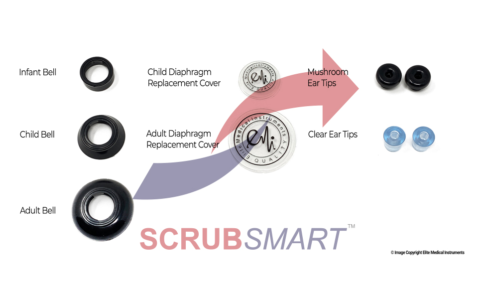 Stethoscope Attachment Pieces