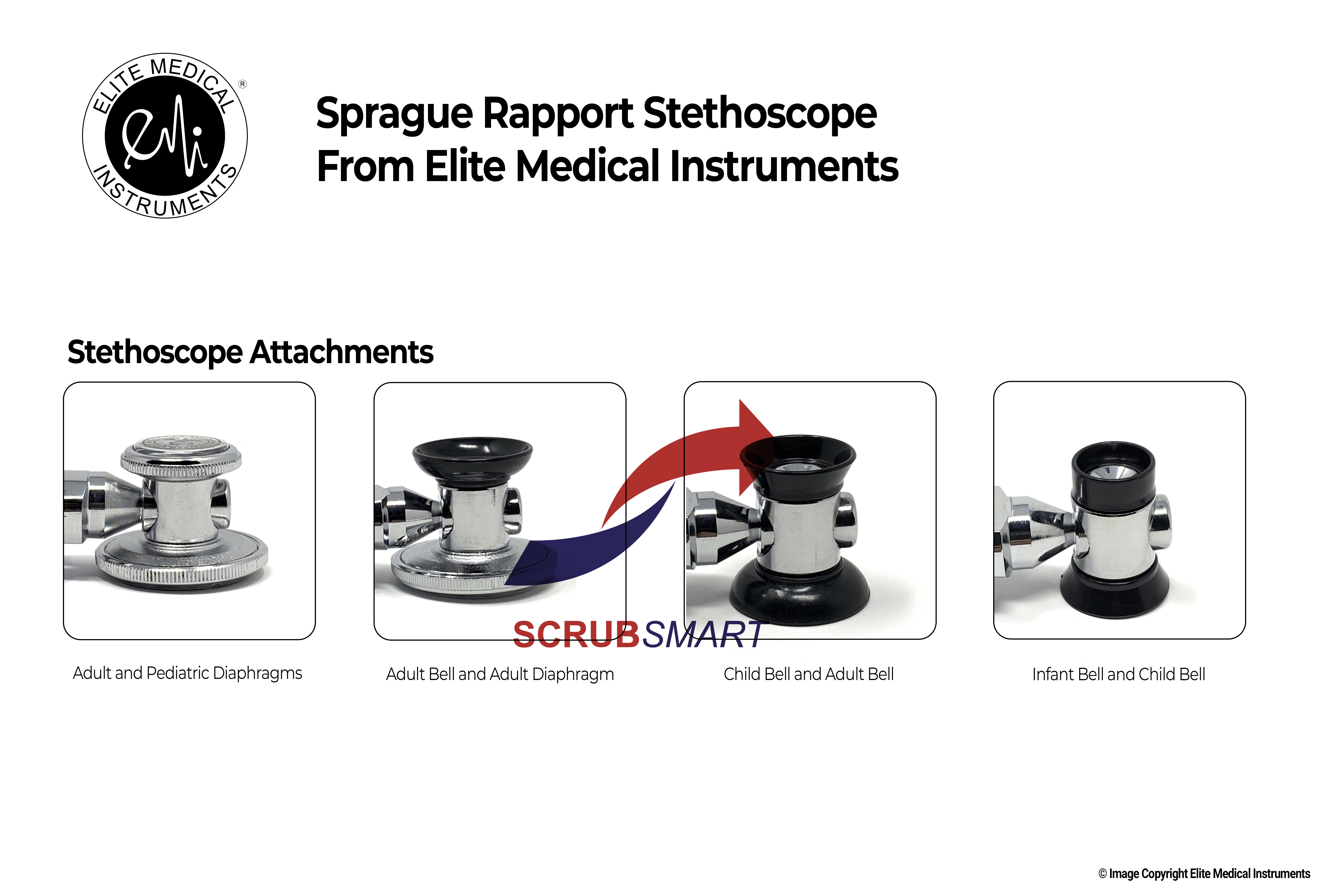 Sprague Rappaport Stethoscope Configuration